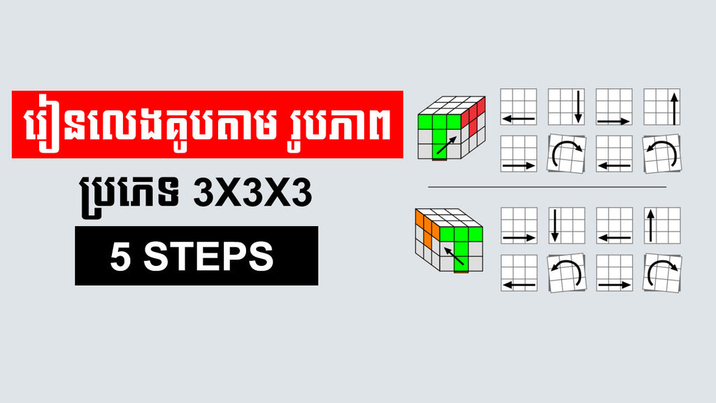 How to Solve a RUBIK'S Cube in 5 steps with (Pictures)